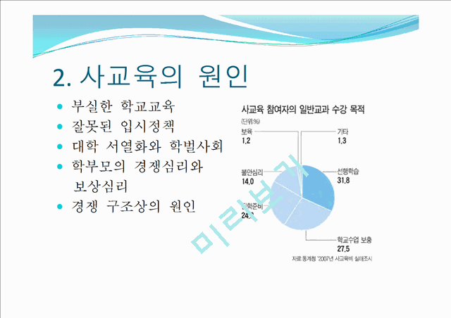 1000원][★★사교육 문제 해결방안★★] 사교육 문제의 심각성과 원인 및 사교육 문제 대책방안 발표자료.pptx